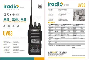 Радиоприемник Air Band 136-520 МГц с функцией копирования Частоты, Полный диапазон 300-337 МГц, Портативная Рация USB C, Зарядное Устройство, Двухстороннее Радио Дальнего Действия